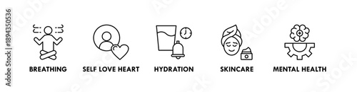 Self Care banner web icon illustration concept with icon of breathing, self love heart, hydration, skincare, mental health