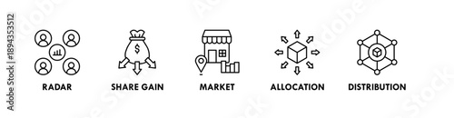 Market Share banner web icon illustration concept with icon of radar, share gain, market, allocation, distribution