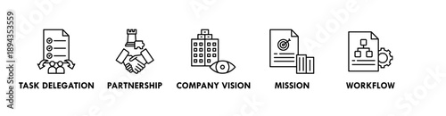 Corporate Management banner web icon illustration concept with icon of task delegation, partnership, company vision, mission, workflow