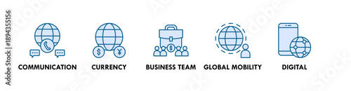 Globalization banner web icon illustration concept with icon of communication, currency, business team, global mobility, digital