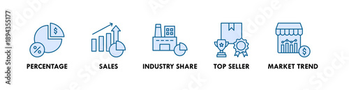 Market Share banner web icon illustration concept with icon of percentage, sales, industry share, top seller, market trend
