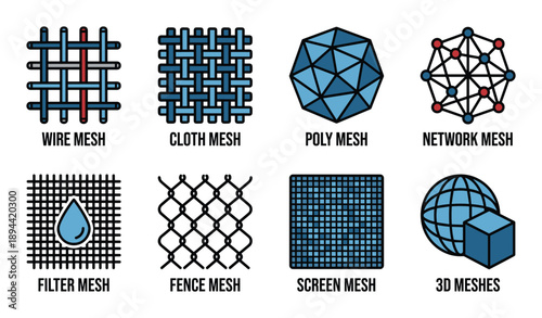 Illustration of different types of mesh designs, including wire, cloth, poly, network, filter, fence, screen, and 3D.