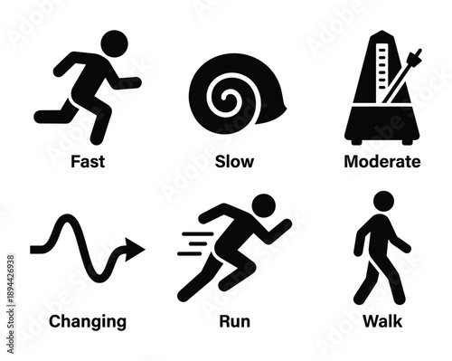 Tempo types glyphs illustrating different speeds: Fast, Slow, Moderate, Changing, Run and Walk pace.