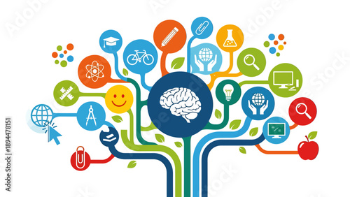 Colorful infographic illustrating the interconnectedness of knowledge, education, and various fields of human endeavor, with a central brain icon.