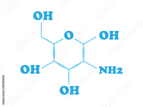 Glucosamine molecule structure