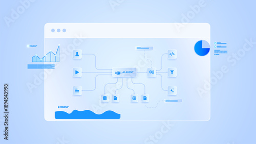 AI workflow automation artificial intelligence. ai agent dashboard interface automated workflow with data, processing flow, and automation system.