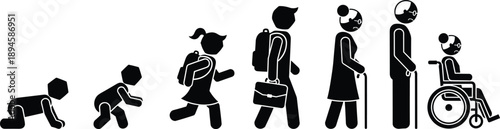 Human life stages silhouette illustration from baby to elderly person, growth, aging, education, work, and disability concept showing lifespan development isolated on white background