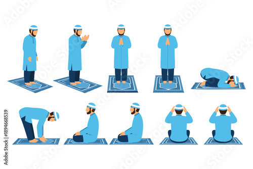 illustration of a man in different prayer positions on prayer mats