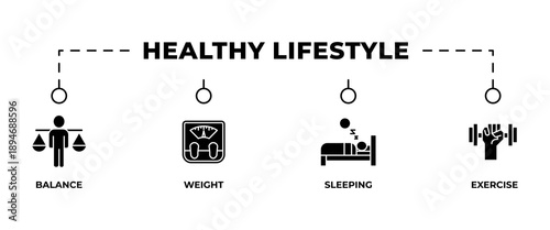 Healthy lifestyle banner web icon vector illustration concept with icon