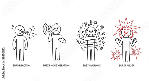 Four cartoon figures showing different emotions and reactions.