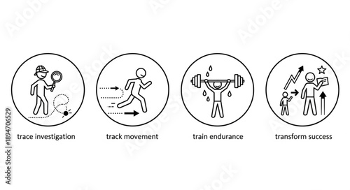 Four Icons Representing Different Aspects of Personal Growth and Achievement.