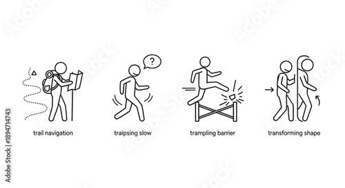 Four Stages of Overcoming Obstacles and Achieving Goals.