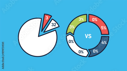 A comparative data visualization graphic with a simple pie chart next to a segmented donut chart labeled 'VS', on a solid blue background.