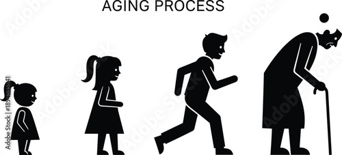 WebAging process vector illustration showing human life cycle from childhood to old age with black silhouettes isolated on white background.