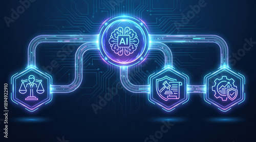 AI ethics, artificial intelligence, legal technology, compliance, digital law, regulation, and governance integrated framework for corporate accountability and security systems.