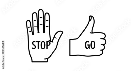 Simple Hand Gestures for Stop and Go Signals.