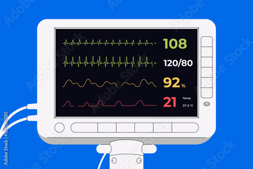 Vector illustration of medical ECG monitor interface displaying ecg, spo2 and respiration indicators for patient vital signs monitoring in modern healthcare system