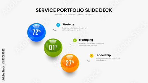 Modern Development Three Step Graph Presentation Template. Service Planning 3 Option Infographic Slideshow Layout. Consulting Briefing Frame Design Vector Illustration.