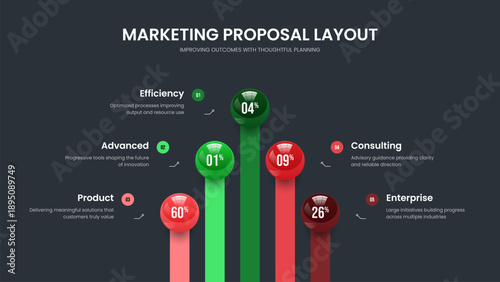 Colorful Showcase Five Step Infographic Presentation Template. Financial Launch Slideshow Layout Vector Illustration. Marketing Profile 5 Option Diagram Frame Design.