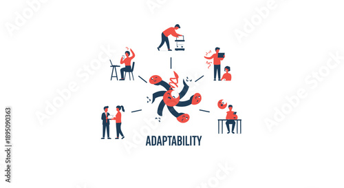 Vector illustration of business people adapting to change