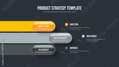 Financial Profile 3 Option Infographic Presentation Design. Product Development Three Element Diagram Slideshow Layout. Visual Strategy Frame Template Vector Illustration.