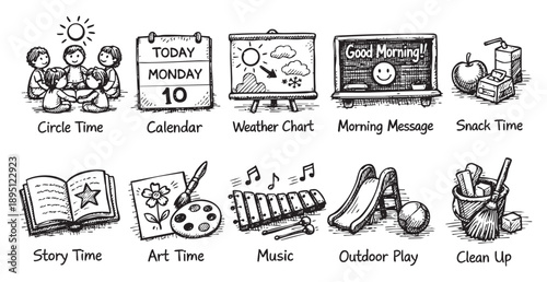 Black and white doodle style illustration showing daily routine activities for young children in kindergarten. Icons include circle time, calendar, art, music, and outdoor play.