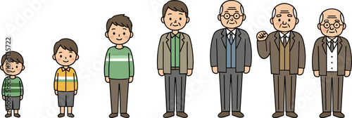 Vector illustration of male aging stages, toddler to elderly, life progression, human development, age transition, educational concept