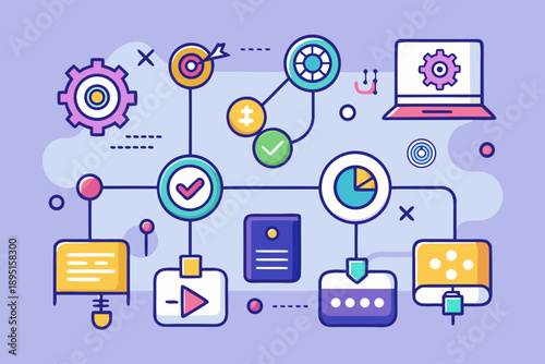 optimization path with performance checkpoints