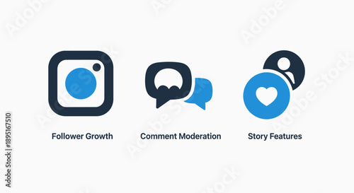 Social media marketing icons: Instagram logo for follower growth, chat bubbles for comment moderation, and people with heart for story features.