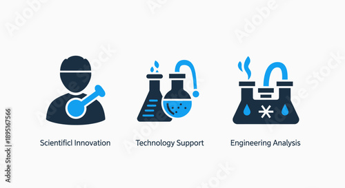 Icons for innovation and industry: scientific innovation with person and wrench, technology support with beakers, and engineering analysis with factory.