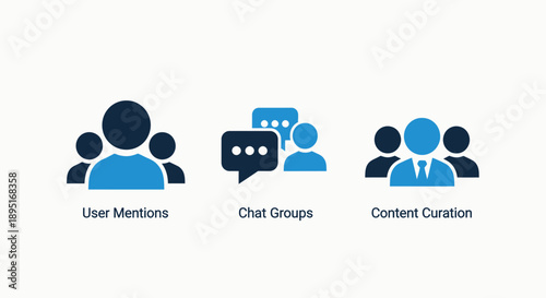 Online Communication Icons: User Mentions, Chat Groups, and Content Curation