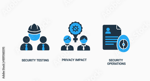 Security and Privacy Icons: Testing, Impact Assessment, and Operations Management
