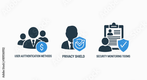 Cybersecurity and User Management Icons: Authentication, Privacy Shield, and Security Monitoring Tools