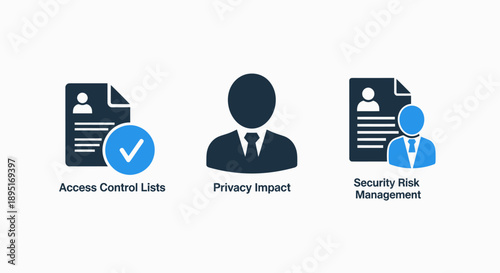 Icons for access control, privacy impact assessment, and security risk management, featuring documents and user profiles for data protection.