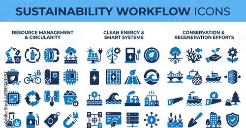 Green Energy and Sustainability solid icon set. Featuring Solar Panel, Wind Turbine, Electric Car, and Net Zero Emissions. Flat vector design for climate change awareness and sustainable technology