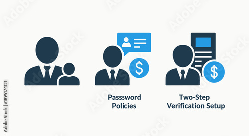 Account Security Icons: Password Policies, Two-Step Verification, and User Access Management