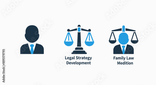 Legal icons: person icon, scales of justice, and judge with scales, representing legal strategy development and family law mediation services.