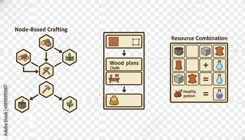 Game Crafting Systems Workflow – Vector Diagram Bundle