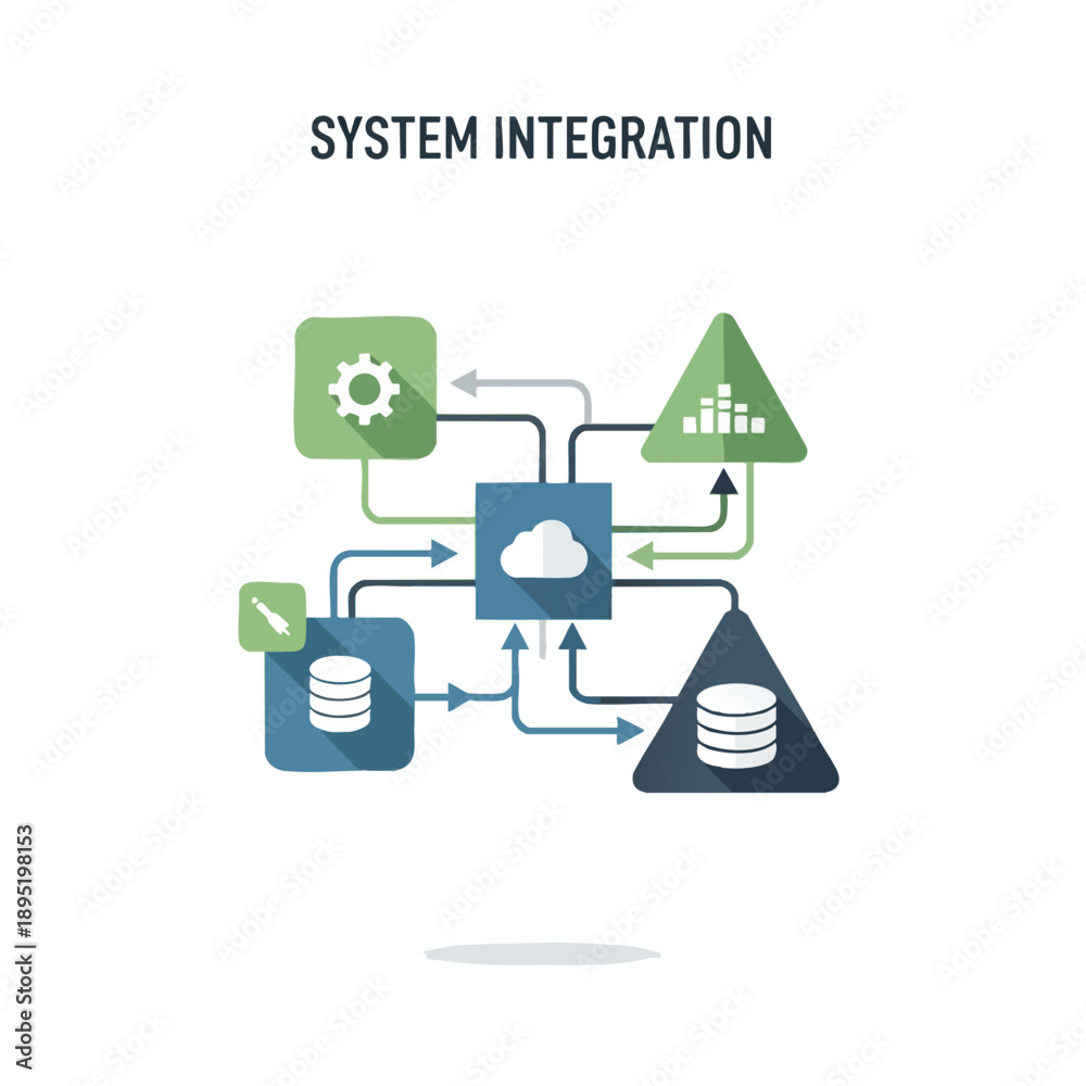 Fototapeta premium System Integration Concept with Cloud Storage