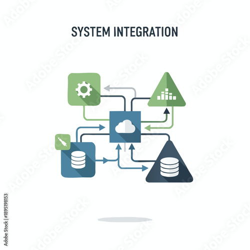System Integration Concept with Cloud Storage