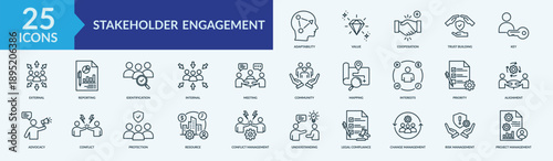 Stakeholder Engagement icon set. Containing adaptability, value, cooperation, trust building and more. Outline vector icons collection