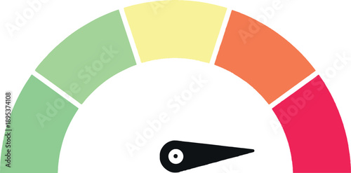 Risk Level Indicator Gauge Pointing to Red Zone