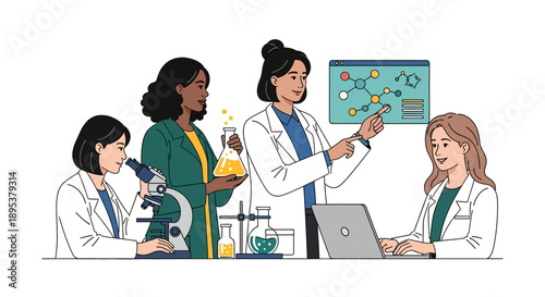 Four female scientists in lab coats collaborate over a laptop and microscope in a laboratory setting with a woman presenting a graph on a screen.