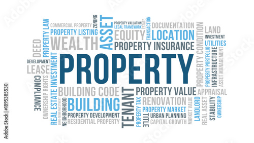 Property word cloud real estate investment asset and building concept. Property valuation and management typography