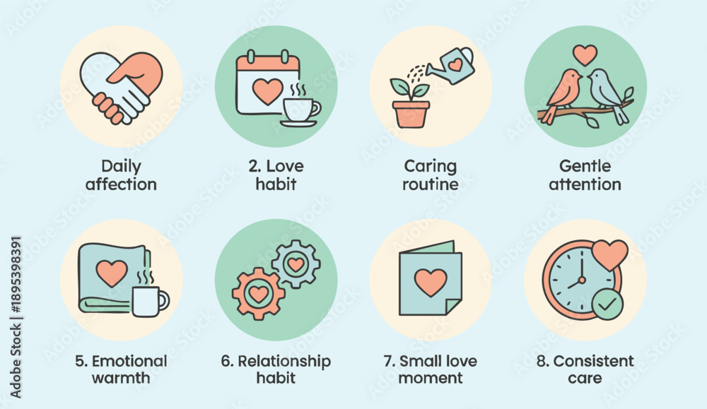 Fototapeta premium Nurturing love habits with daily affection and care