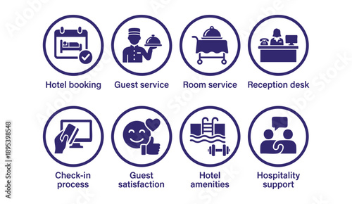 Hotel services icons for booking, guest experience, and amenities