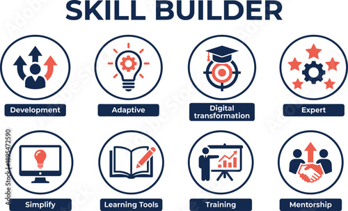 Skill builder concept illustration, adaptive learning digital transformation training mentorship development tools and expert growth icons for professional upskilling