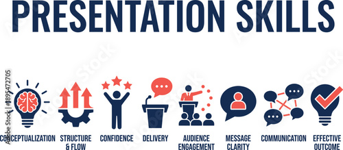 Presentation skills concept illustration, conceptualization structure flow confidence delivery audience engagement communication clarity and effective outcome icons