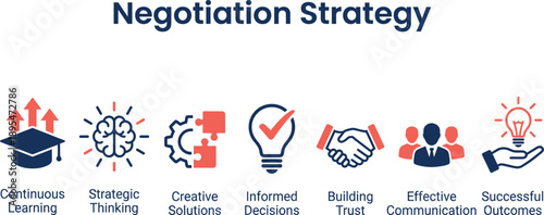 Negotiation strategy concept illustration, strategic thinking creative solutions informed decisions trust building communication and successful business outcomes icons