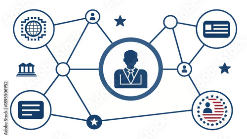 Network Diagram of People, Buildings, and ID Cards for Concept of Identity